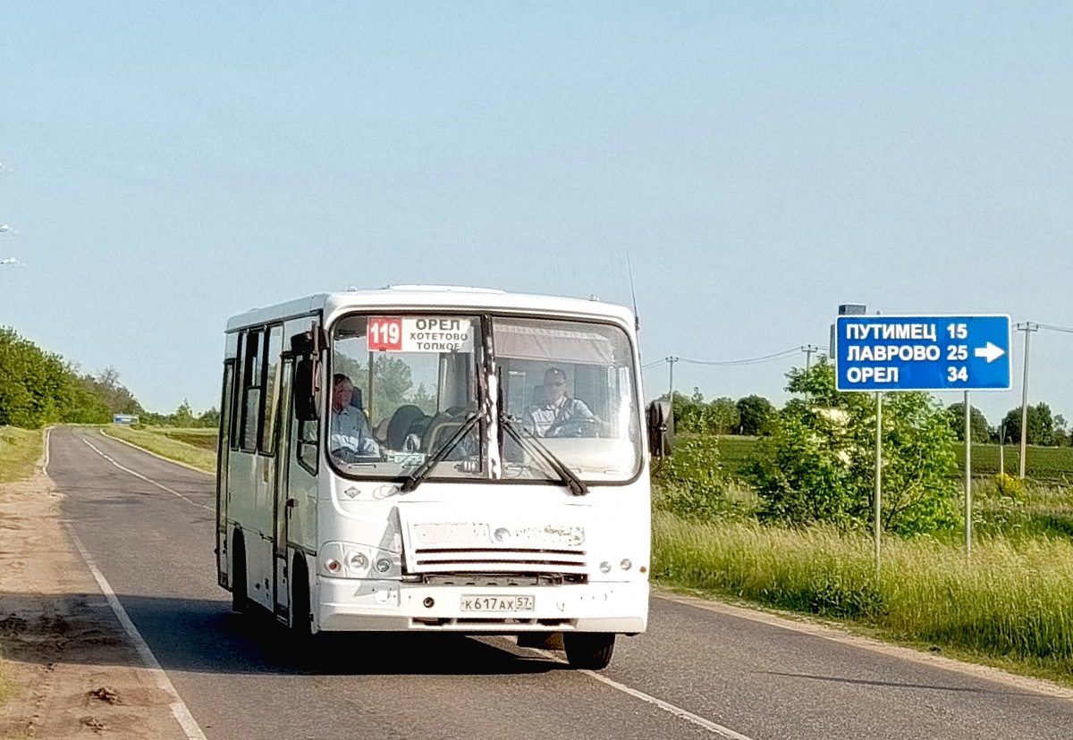 К 617 АХ 57 К 617 АХ 57