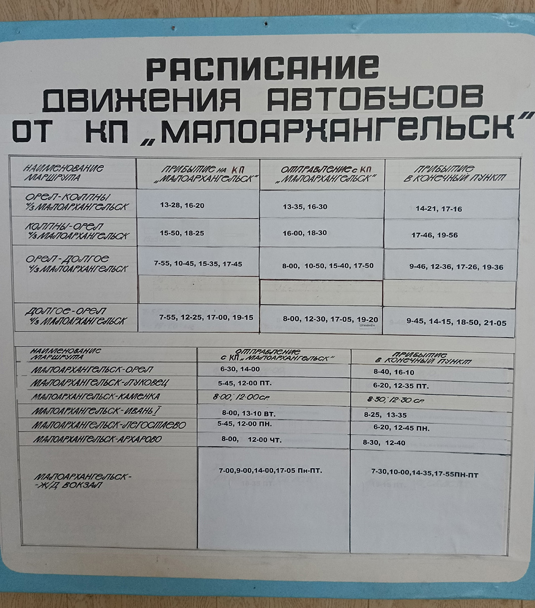 ����������