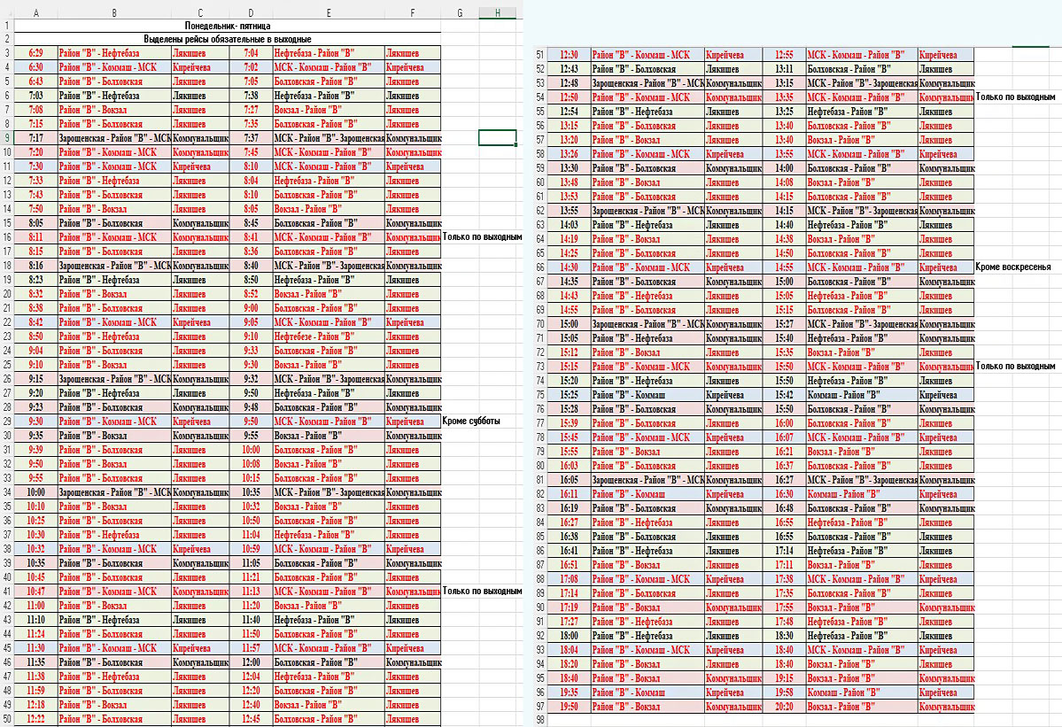 ����������